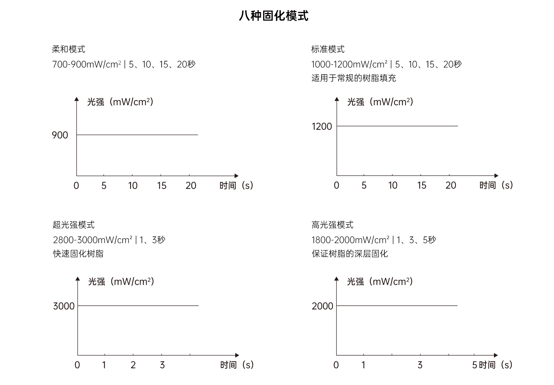 云顶集团(中国区)有限公司 - 官方网站